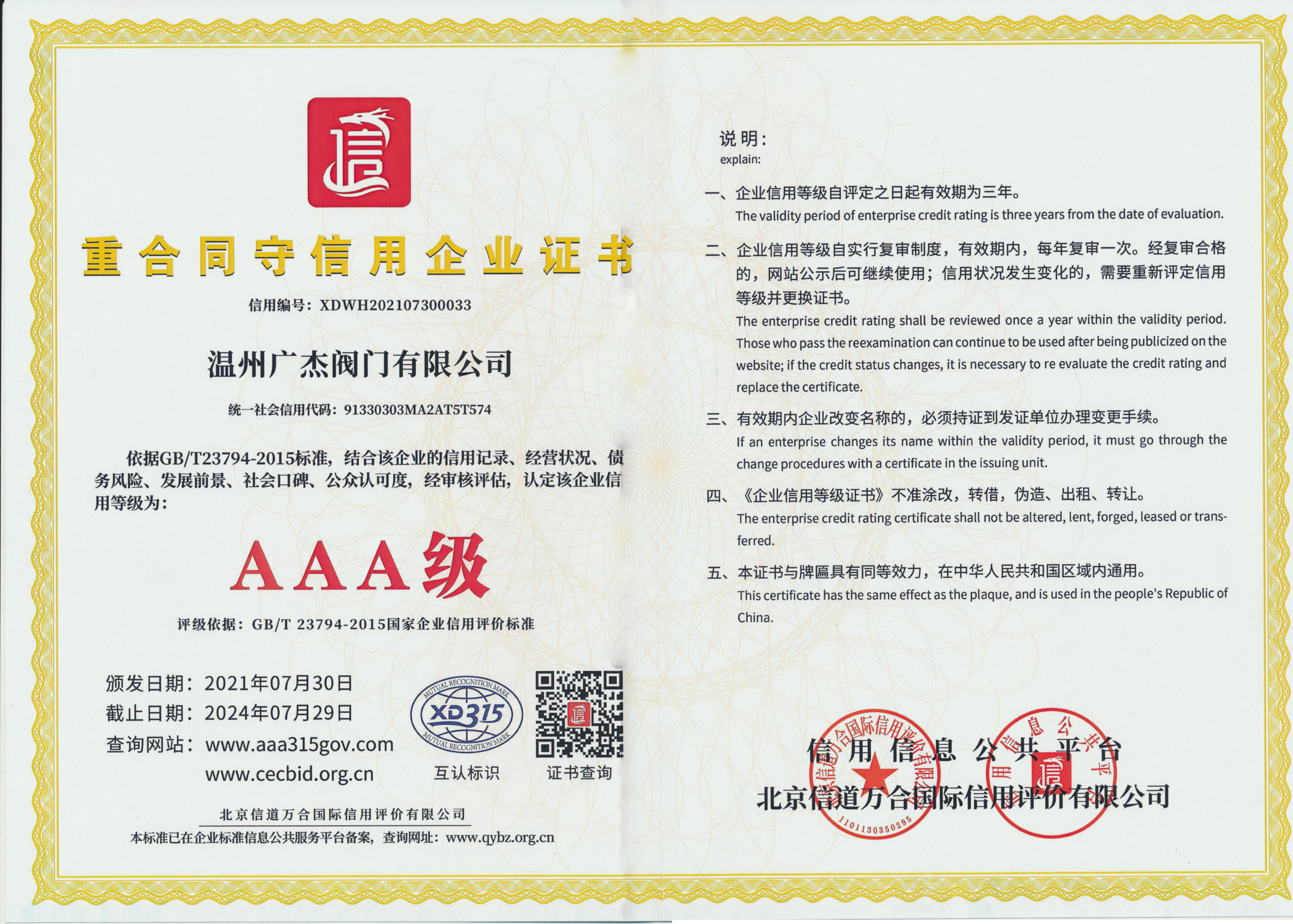 Credit enterprise certificate